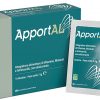 APPORTAL 14BUST