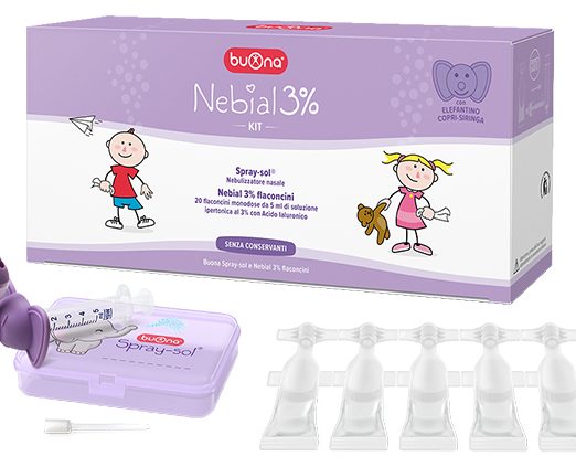 NEBIAL 3% KIT